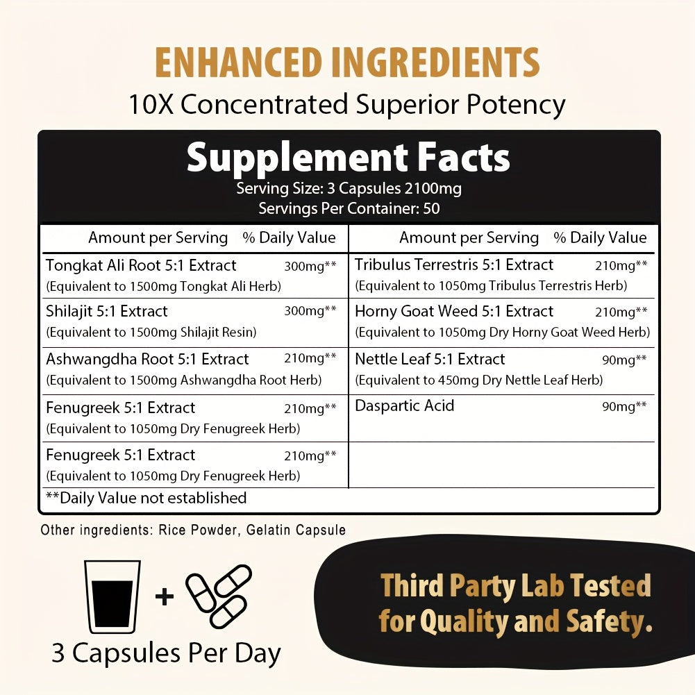 Ashwangdha Supplement With Shilajit, Ashwagandha, Tongkat Ali, Fadogia Agrestis, Fenugreek and all that good stuff