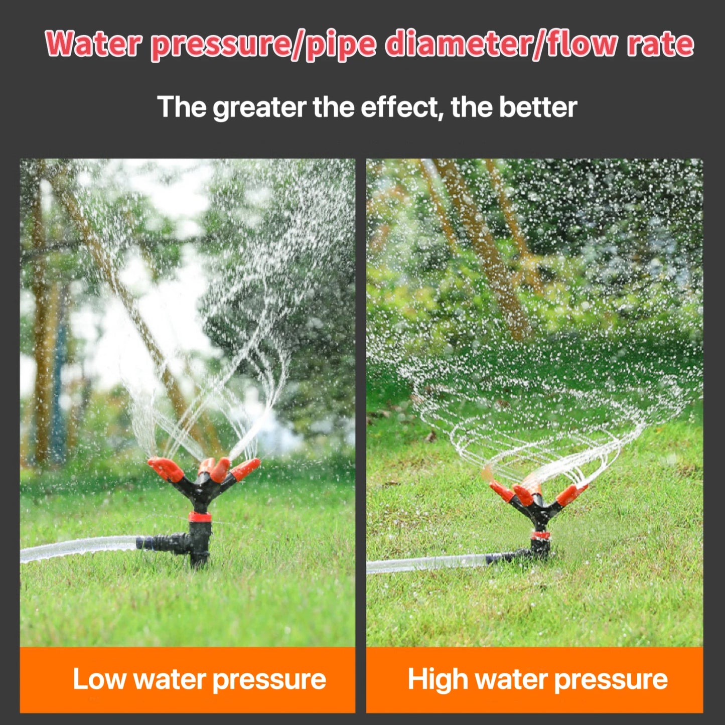 360 Degrees Automatic Sprinkler