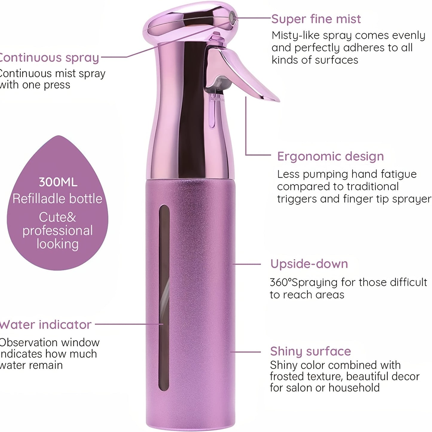 Continuous Spray Bottle - 300ml
